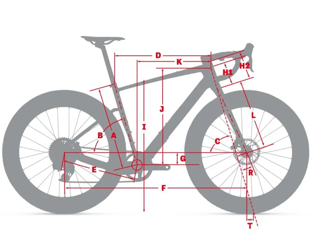 argon18 dark matter geometry