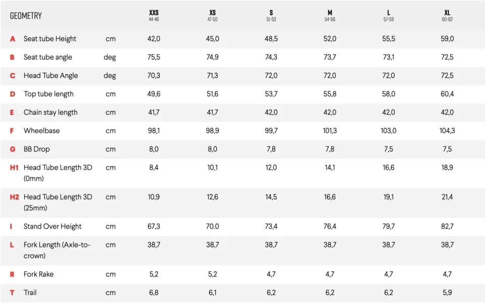 argon 18 equation shimano 105 asphalt grey (s)