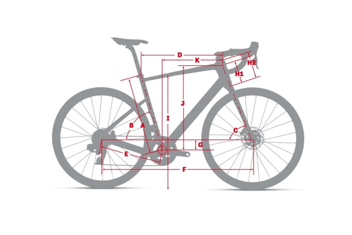 argon18 krypton geometry