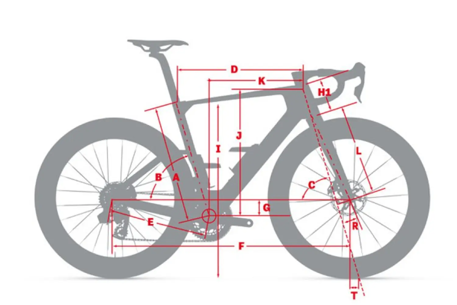 argon18 nitrogen pro geometry