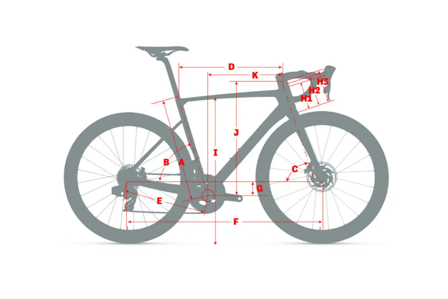 argon18 sum pro geometry