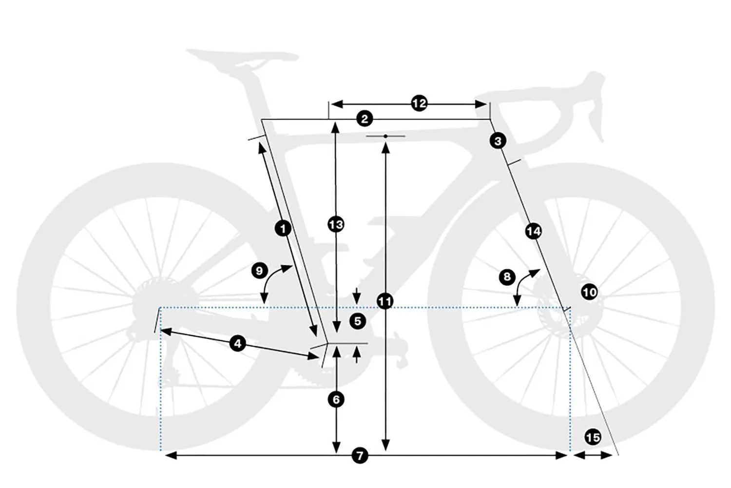 orbea orca aero geometry