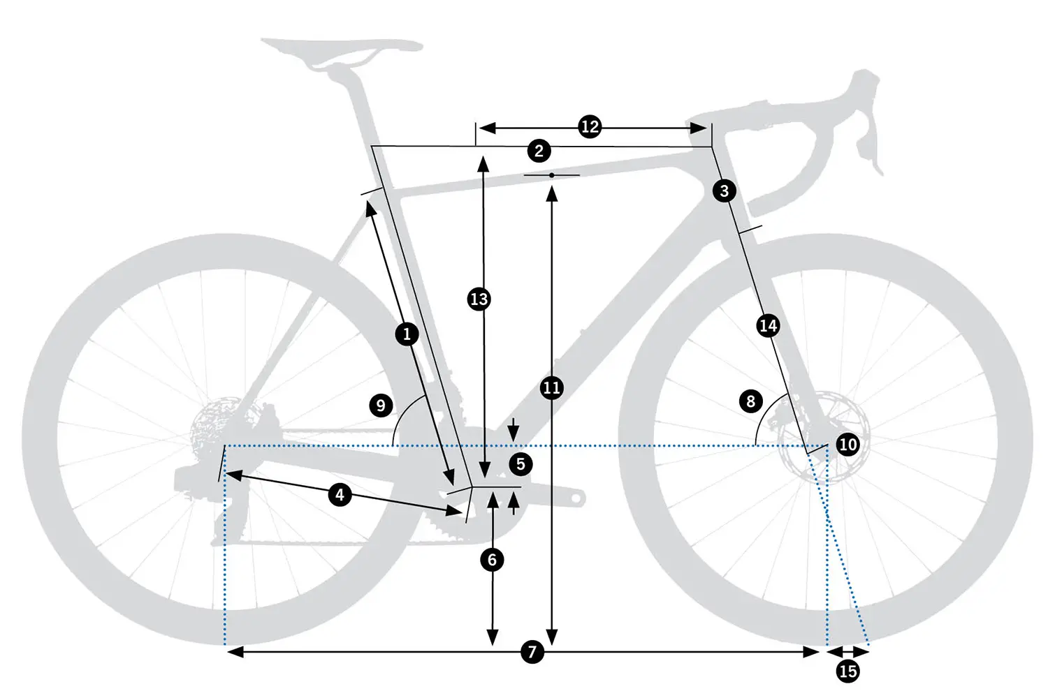 orbea orca geometry