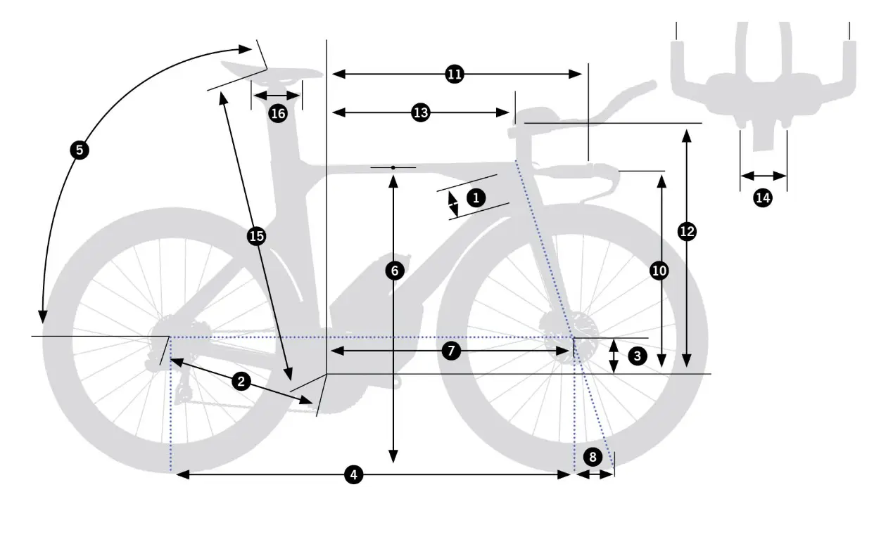orbea ordu geometry