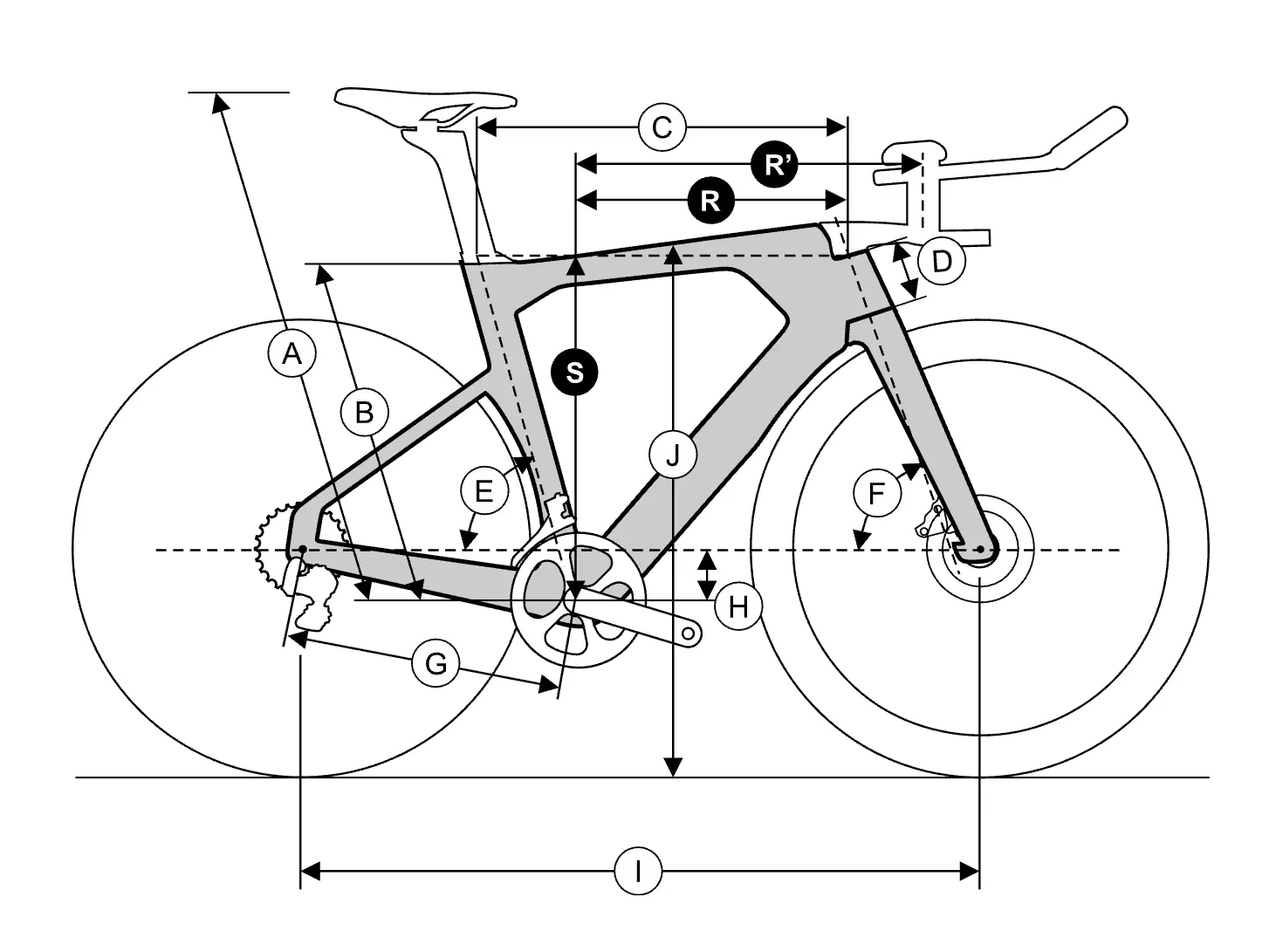 ridley triton fast geometry