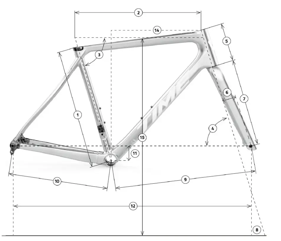 time nxr geometry