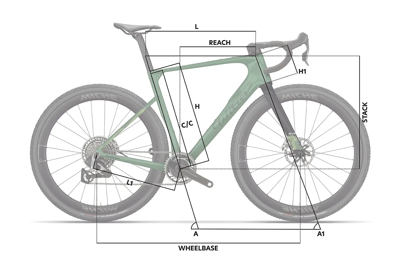 wilier rave slr geometry
